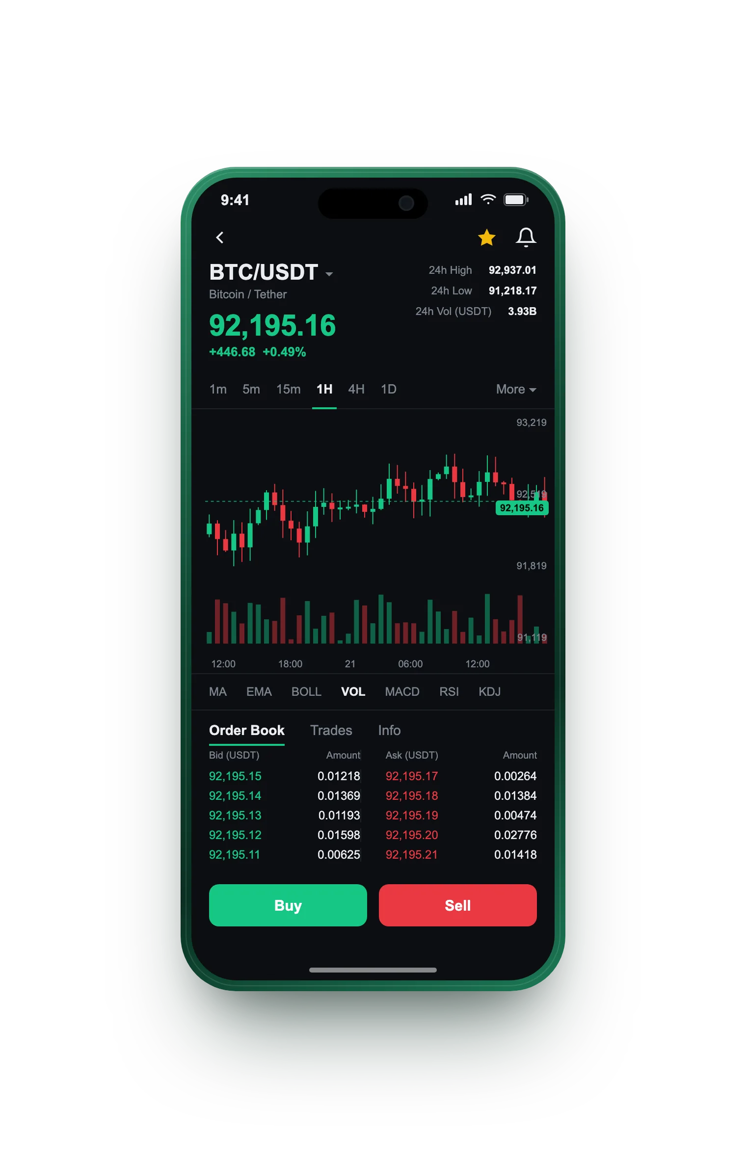 Synth-X Quant — BTC/USDT live candlestick chart, order book and one-tap Buy/Sell on mobile